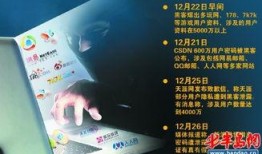 天涯网论坛爆料最新消息,最新热点事件内幕曝光！